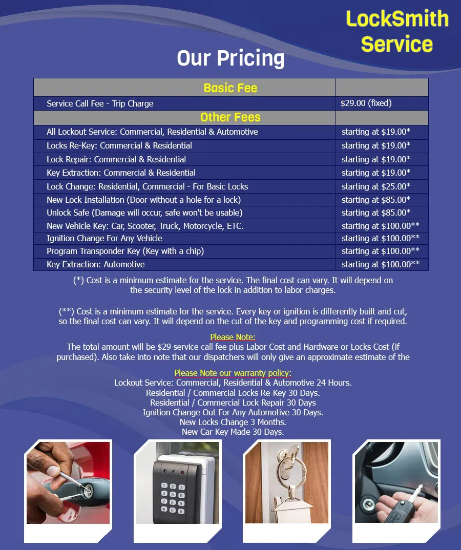 Advantage Locksmith Store Berkeley, CA 510-789-0844